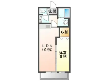 ロッキータウン壱番館  (1LDK/1階)の間取り写真