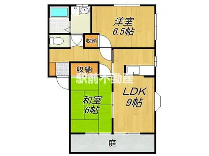 サンフレンズB(2LDK/1階)の間取り写真