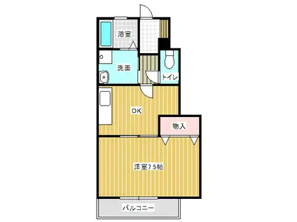 ヒルサイドテラス(1DK/1階)の間取り写真