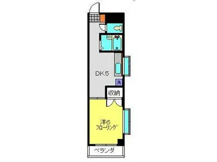 ノーブルアンドウパレス(1DK/3階)の間取り写真