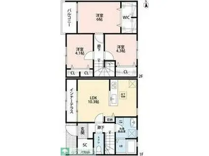 リーブルファイン羽生中央I(3LDK/1階)の間取り写真