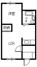 ミット末広(1DK/1階)の間取り写真