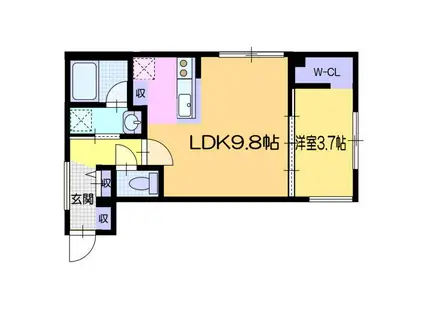 エンノレジデンスS8(1LDK/3階)の間取り写真