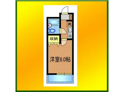 YS ROSSO FUSIMI(1K/2階)の間取り写真