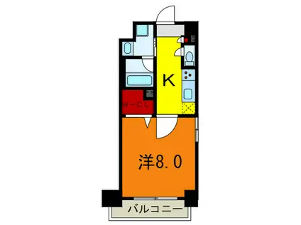ウエストヒルズ大倉山(1K/7階)の間取り写真