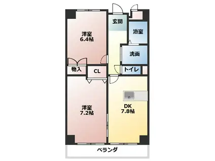 コバヤシビル(2DK/8階)の間取り写真