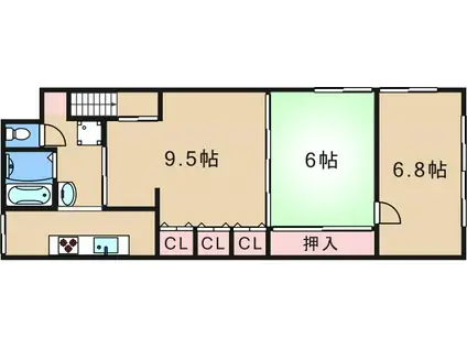 GF第2ビル(3K/2階)の間取り写真