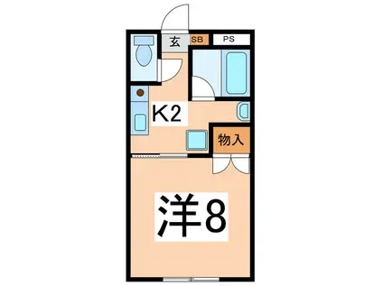 フォレスト飯田(1K/1階)の間取り写真