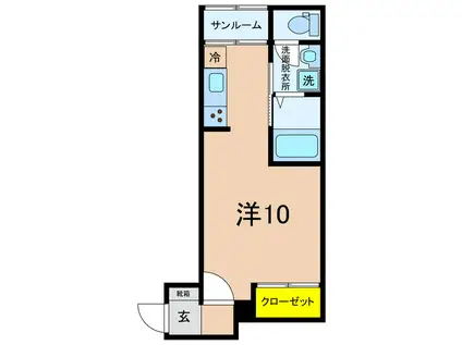 PSレジデンス(ワンルーム/2階)の間取り写真