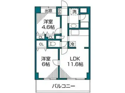 ヴィバーチェ仙川(2LDK/5階)の間取り写真