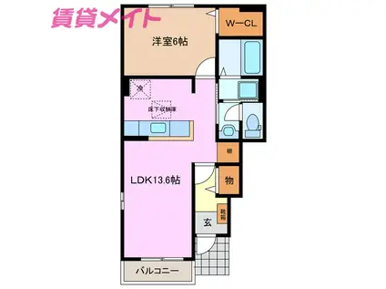 ベルベル I(1LDK/1階)の間取り写真