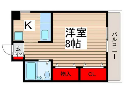 藤井ビル(1K/3階)の間取り写真