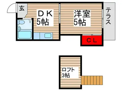 グリーンヒルハイツ(1DK/1階)の間取り写真