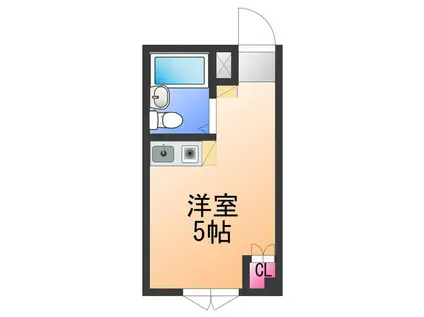 サウスウインド(ワンルーム/2階)の間取り写真