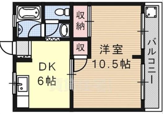 ビューハイツKI