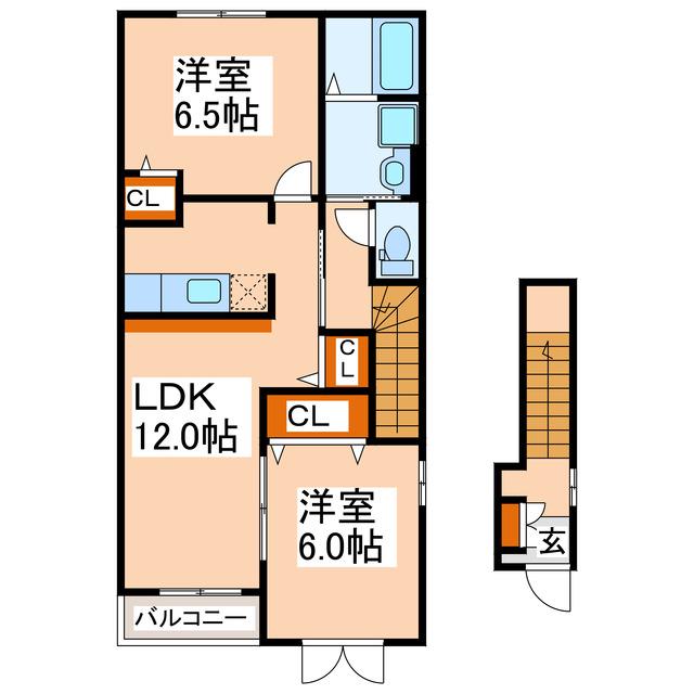 TD下南部I・II(2LDK/2階)の間取り写真