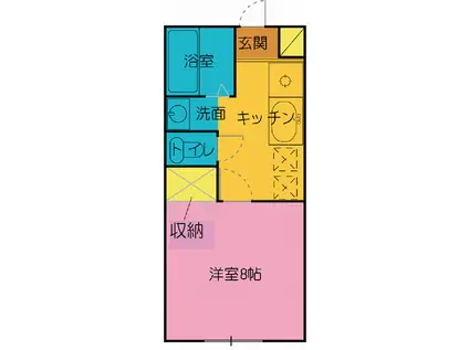 サカイノマンション(1K/1階)の間取り写真