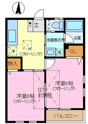 エコーズハウス(2K/2階)の間取り写真