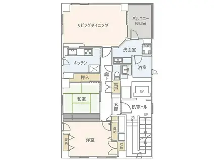 鎌倉メディカルサプライビル(2LDK/5階)の間取り写真