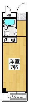ビレッジ西野(ワンルーム/1階)の間取り写真