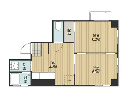 天馬コーポ(2DK/4階)の間取り写真