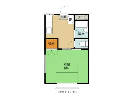 カンパーニュA(1K/1階)の間取り写真