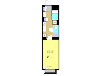 IRMS(1K/1階)の間取り写真