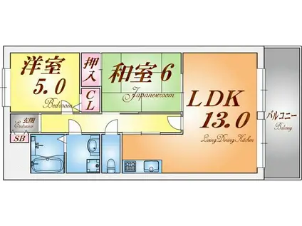 クレール塩屋(2LDK/1階)の間取り写真