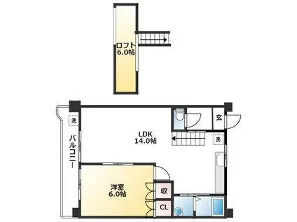 コーポ西村II(1LDK/7階)の間取り写真