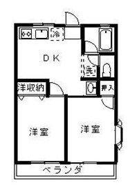 シティハイム八幡 I棟(2DK/2階)の間取り写真