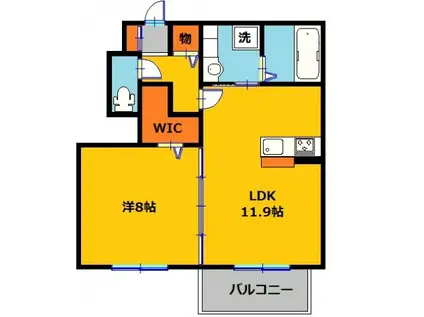 コーポ田村NO.1(1LDK/1階)の間取り写真