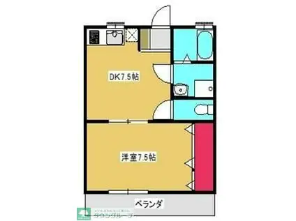 コーポラスNO12(1DK/1階)の間取り写真