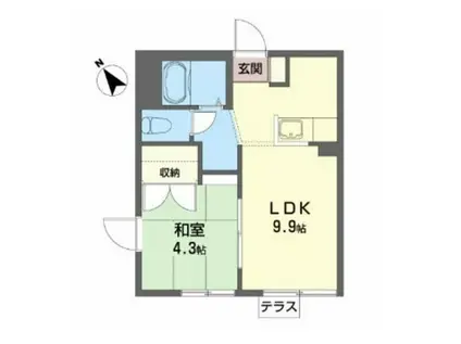 パークサイド古城B(1LDK/1階)の間取り写真