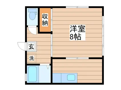 第二佐熊アパート(1K/2階)の間取り写真