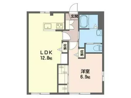 松原 ハイツ B(1LDK/1階)の間取り写真