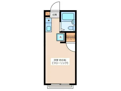 サンメイツ(1K/2階)の間取り写真