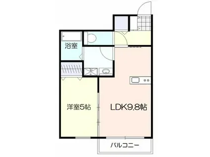 ラ・コッリーナ市名坂(1LDK/1階)の間取り写真