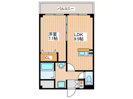 グランパシフィック萱島(1LDK/7階)の間取り写真