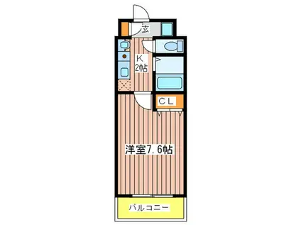 Mプラザ蒲生四駅前(1K/8階)の間取り写真