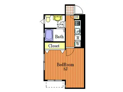 リュエル(1K/1階)の間取り写真