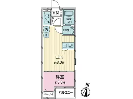 LUXIS久米川(1LDK/1階)の間取り写真