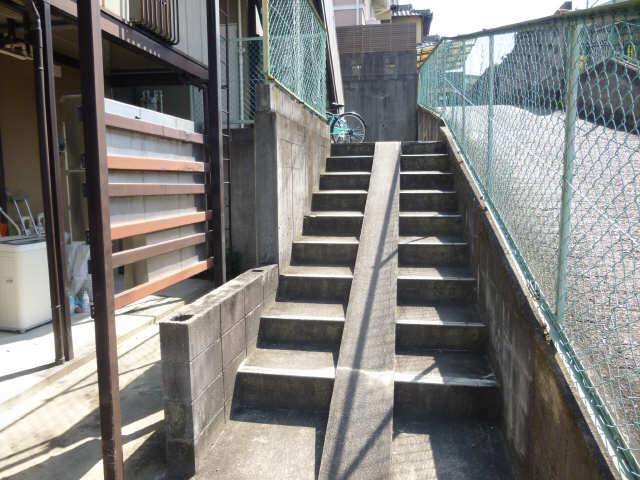 フォーブル早川A棟