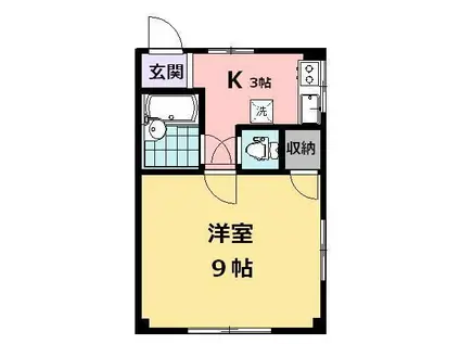 ヴィラ ヨシダ(1K/2階)の間取り写真