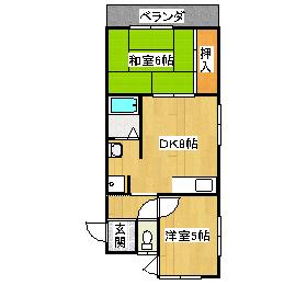 すみれハイツ(2LDK/2階)の間取り写真