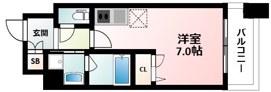 GATE COURT SHINOSAKA ノース(ワンルーム/3階)の間取り写真