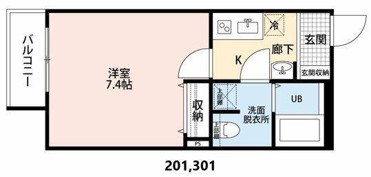 JEUNESSE5(1K/3階)の間取り写真