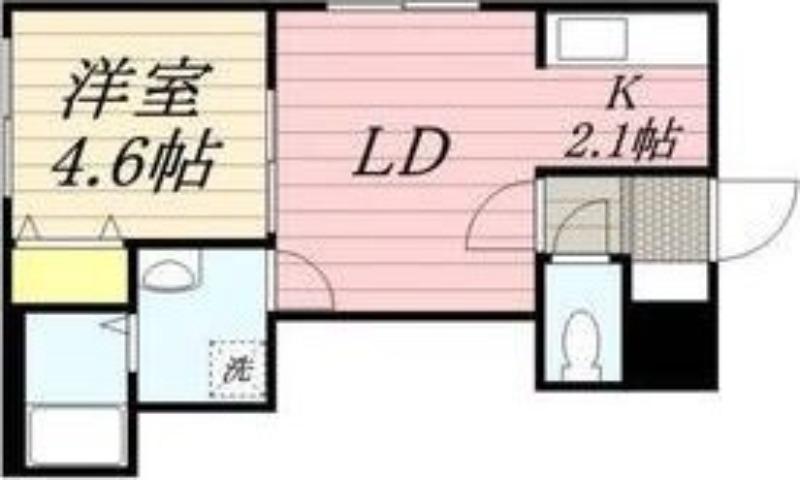 エステート北19(1LDK/1階)の間取り写真