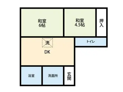 新日本ビル(2DK/2階)の間取り写真