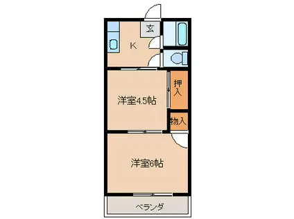 プリマヴェーラ(2K/2階)の間取り写真
