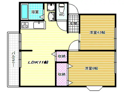 新栄プロパティー島泉II(2LDK/2階)の間取り写真